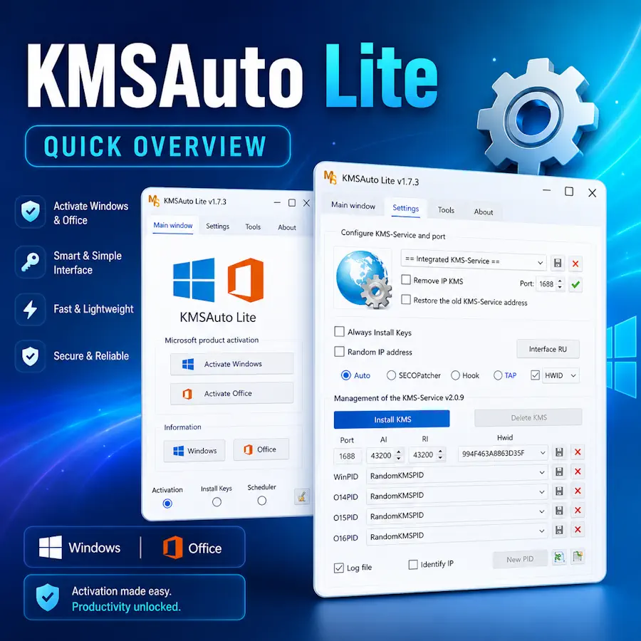 About KMSauto NET